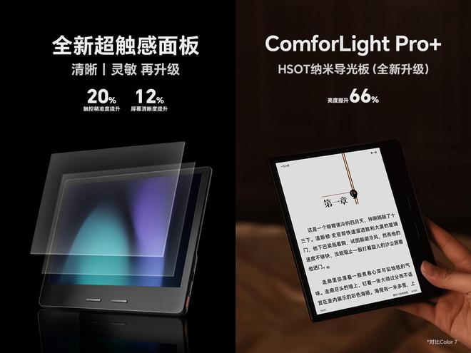 布小彩屏Ocean 4C：掌上新笔记小巧大能量PP电子免费试玩模拟器掌阅iReader新年发(图2)